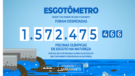 Do esgoto ao adubo