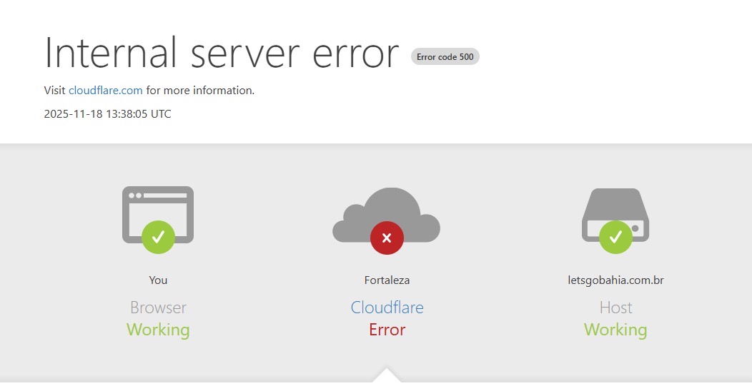 Instabilidade na Cloudflare tira do ar sites globais como X e ChatGPT